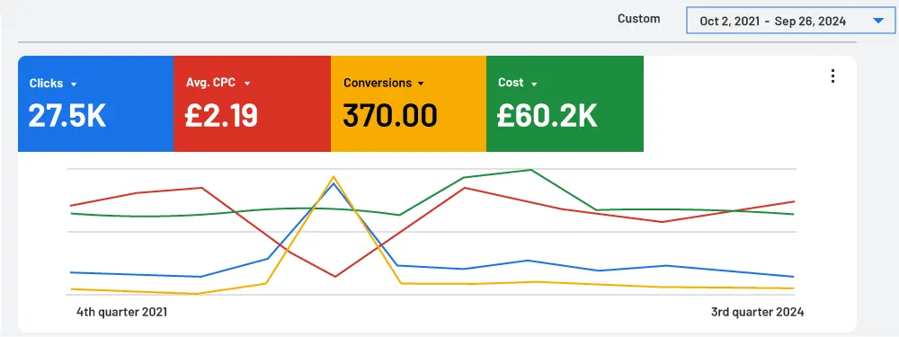Freight-stats-new